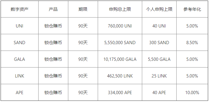 欧意官网交易所V6.4.19：13