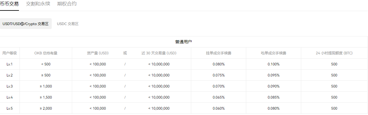 欧意appV6.4.53：16