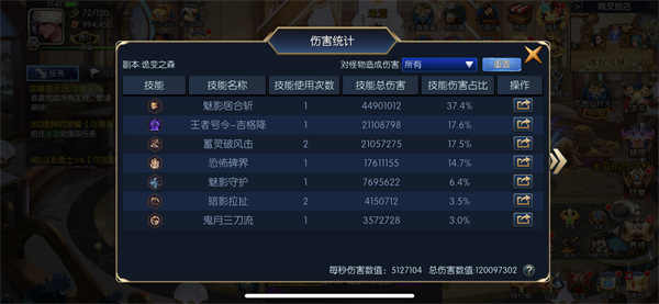 阿拉德之怒3周年官方版下载 阿拉德之怒70级版本298