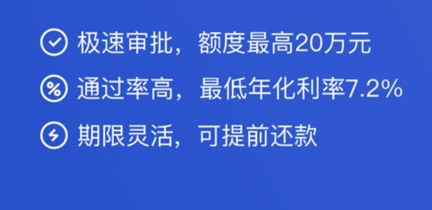 微信快速借钱5000 网上借钱平台那个好165