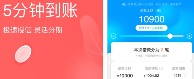 网贷平台比较目的 哪个平台容易小额贷款吗245