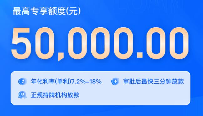 什么贷款平台靠谱 靠谱的借贷平台有哪些260