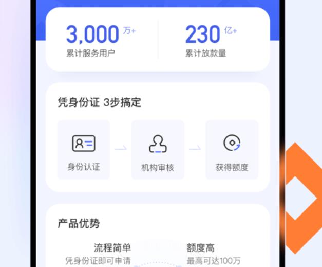 小额贷款app 网贷基金平台有哪些287