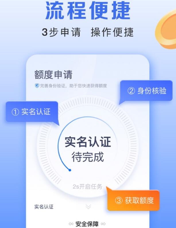 贷款推荐平台 网上借贷平台哪个快297