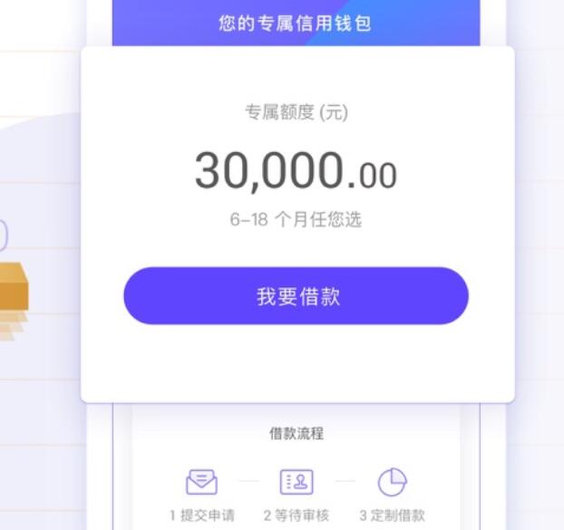 网贷平台排名前十 官方的借贷平台可靠吗312