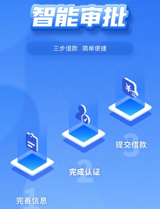 中国的贷平台排名2023年 网贷平台哪个靠谱吗315